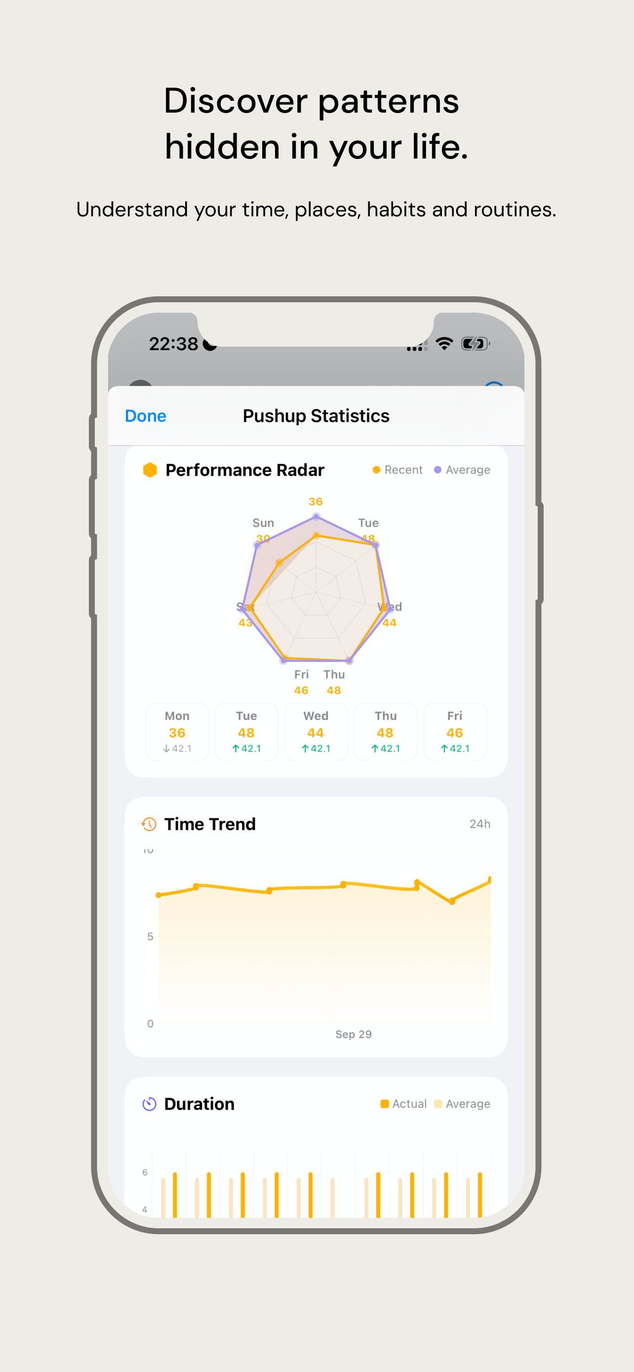 Ousia Smart Insights Quadrant