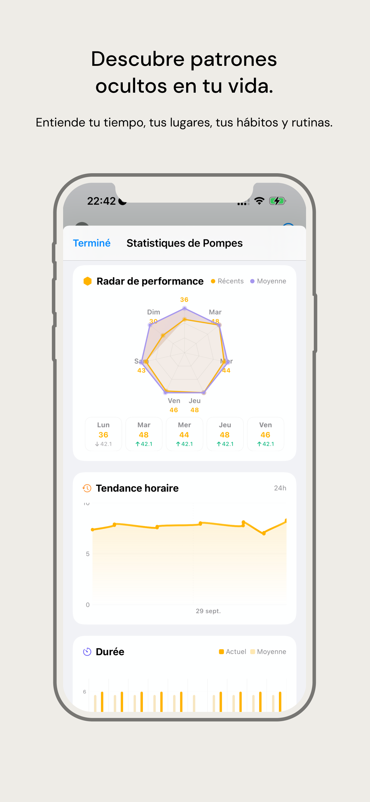 Ousia Insights