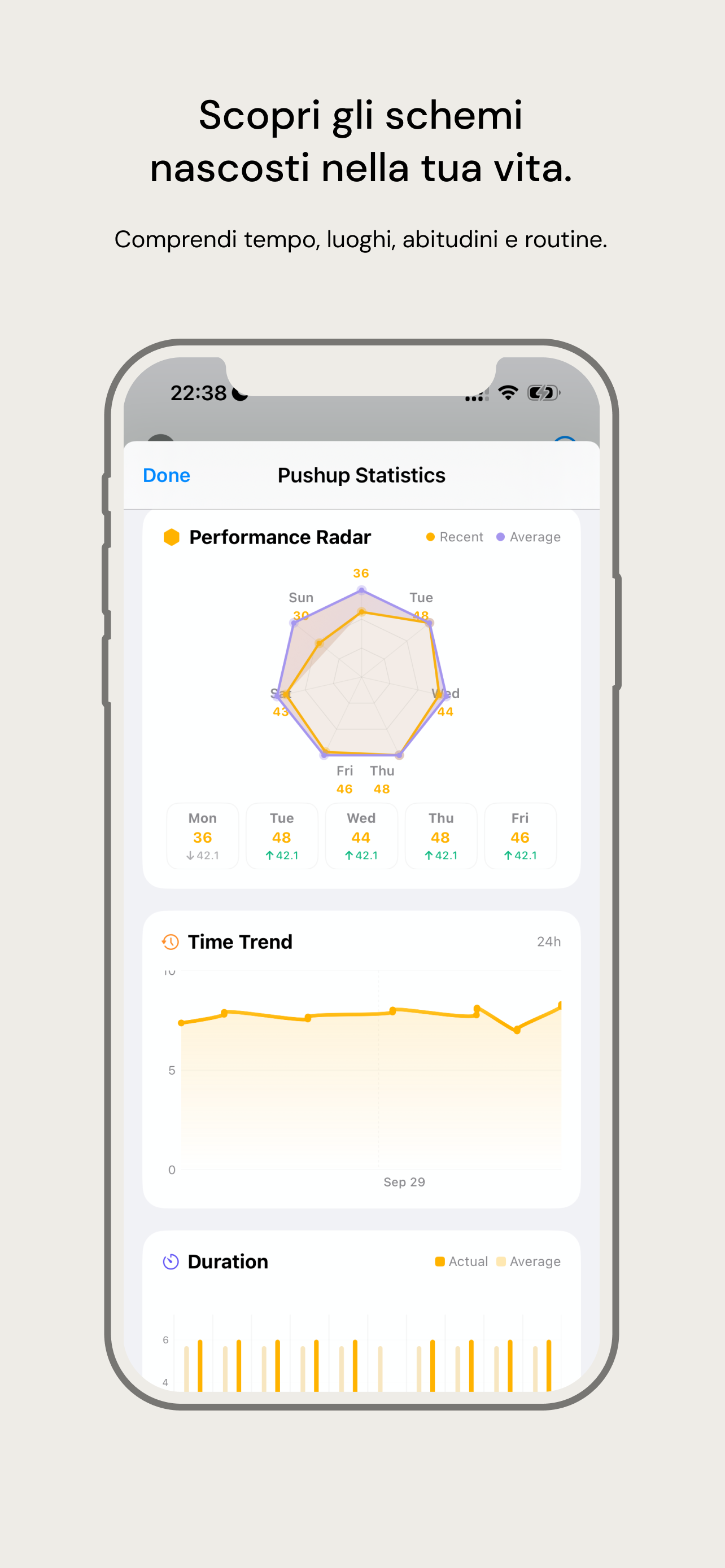 Ousia Insights