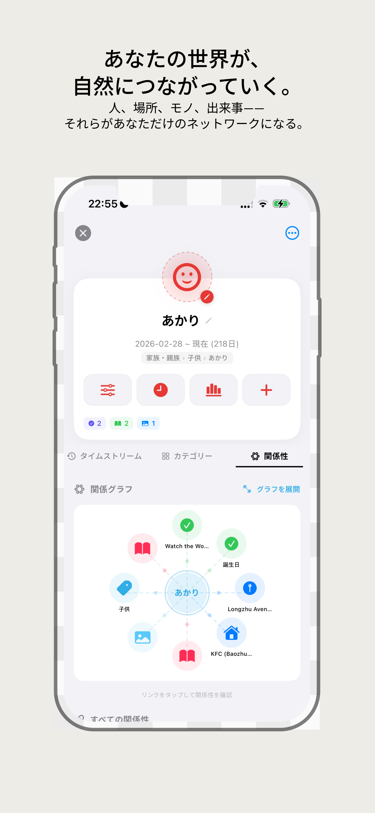 Ousia Connect