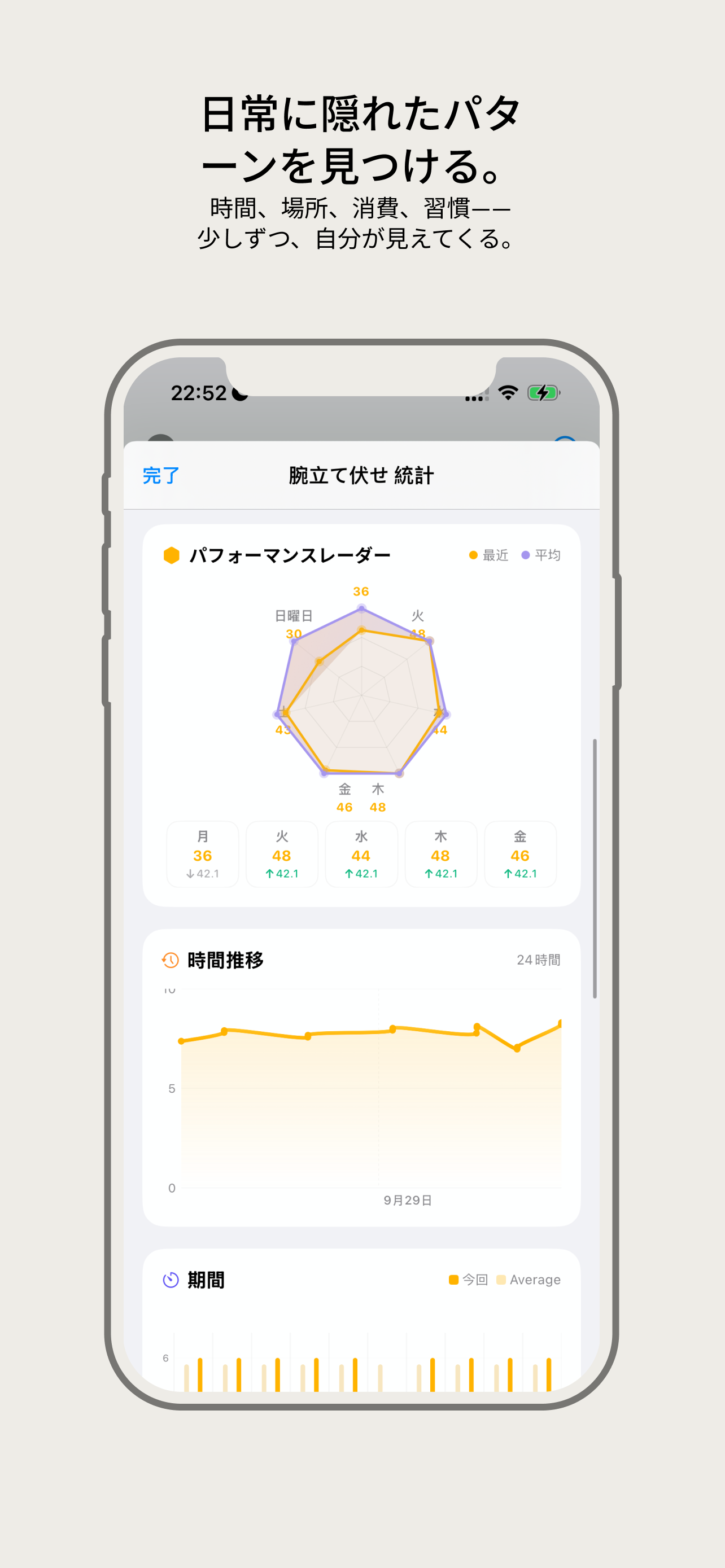 Ousia Insights