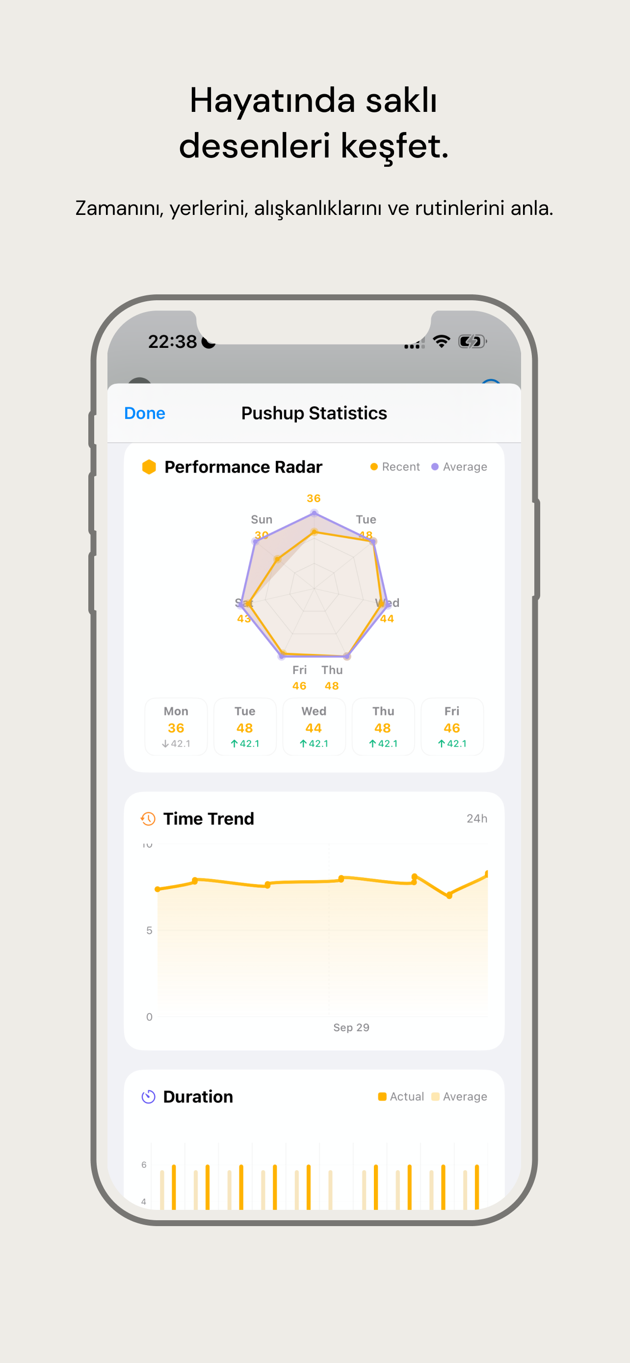 Ousia Insights