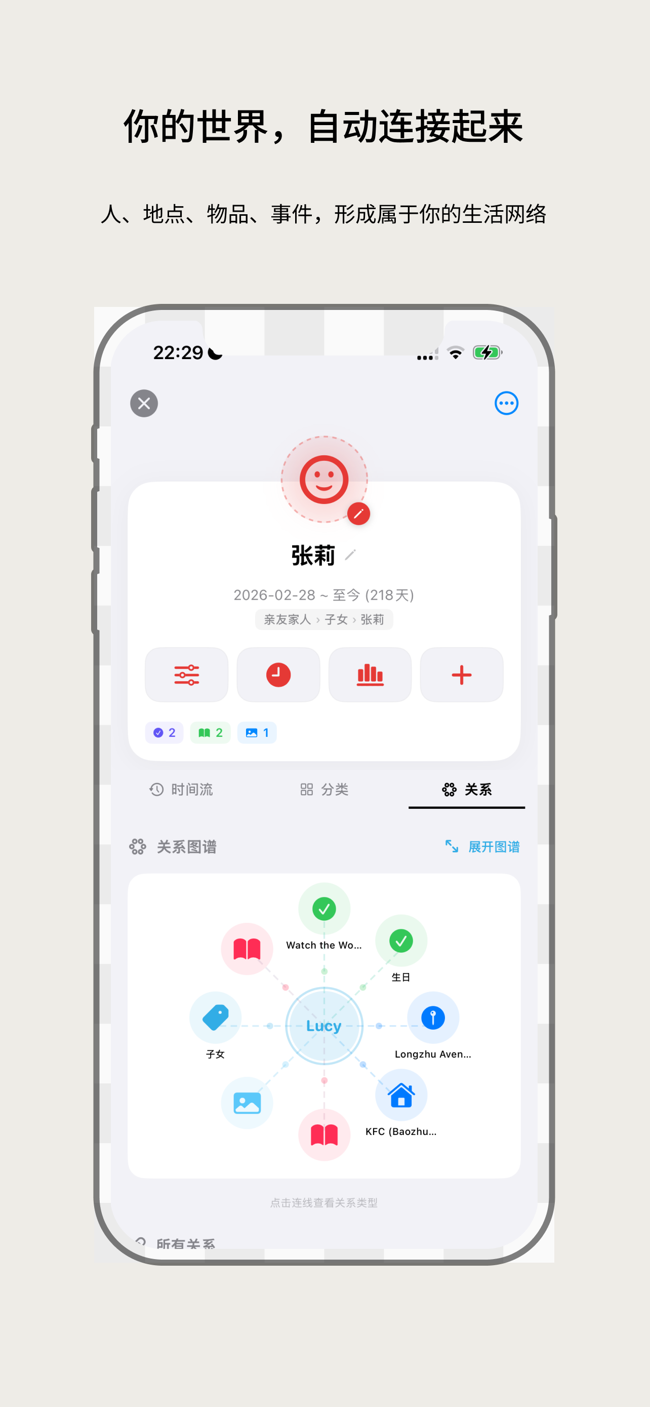 Ousia 关系网络与地点详情卡