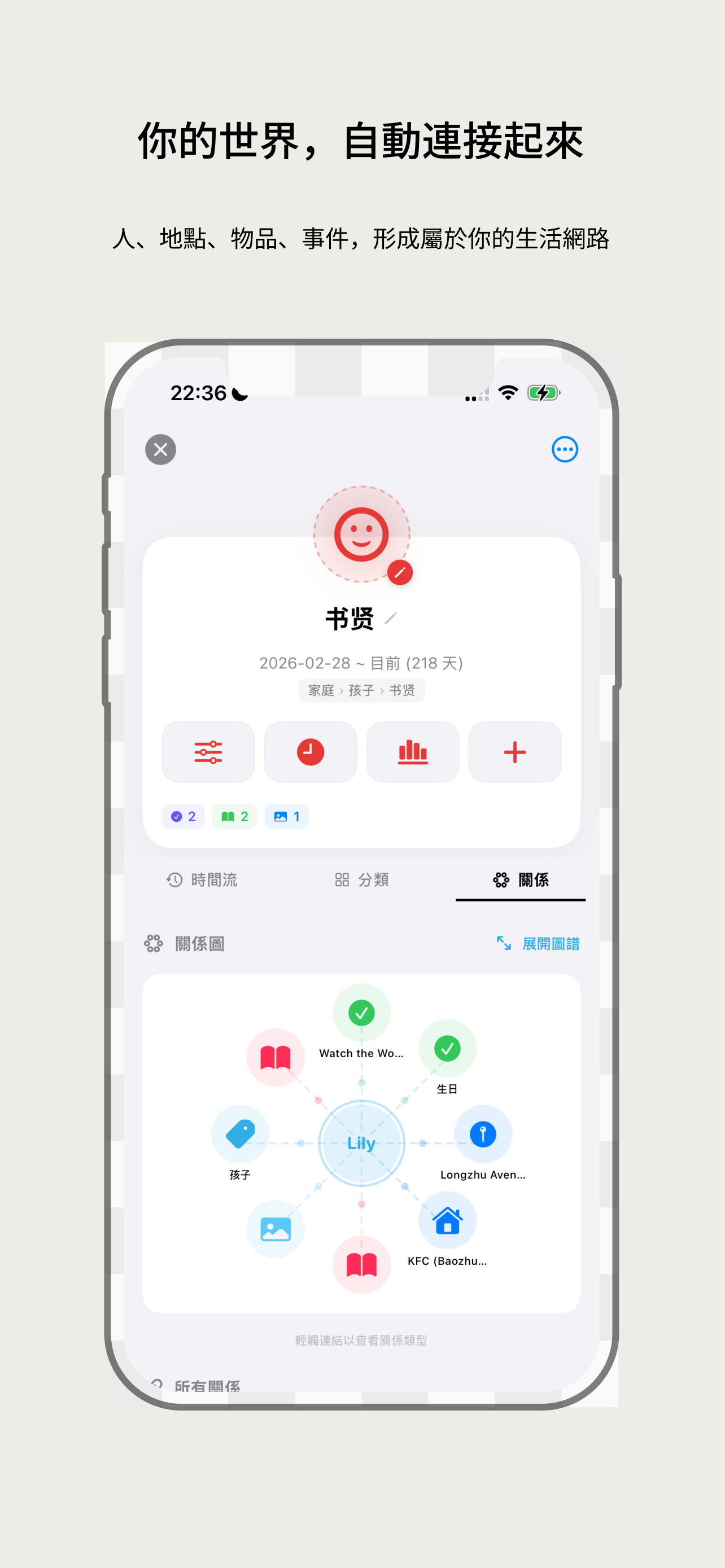 Ousia Connect
