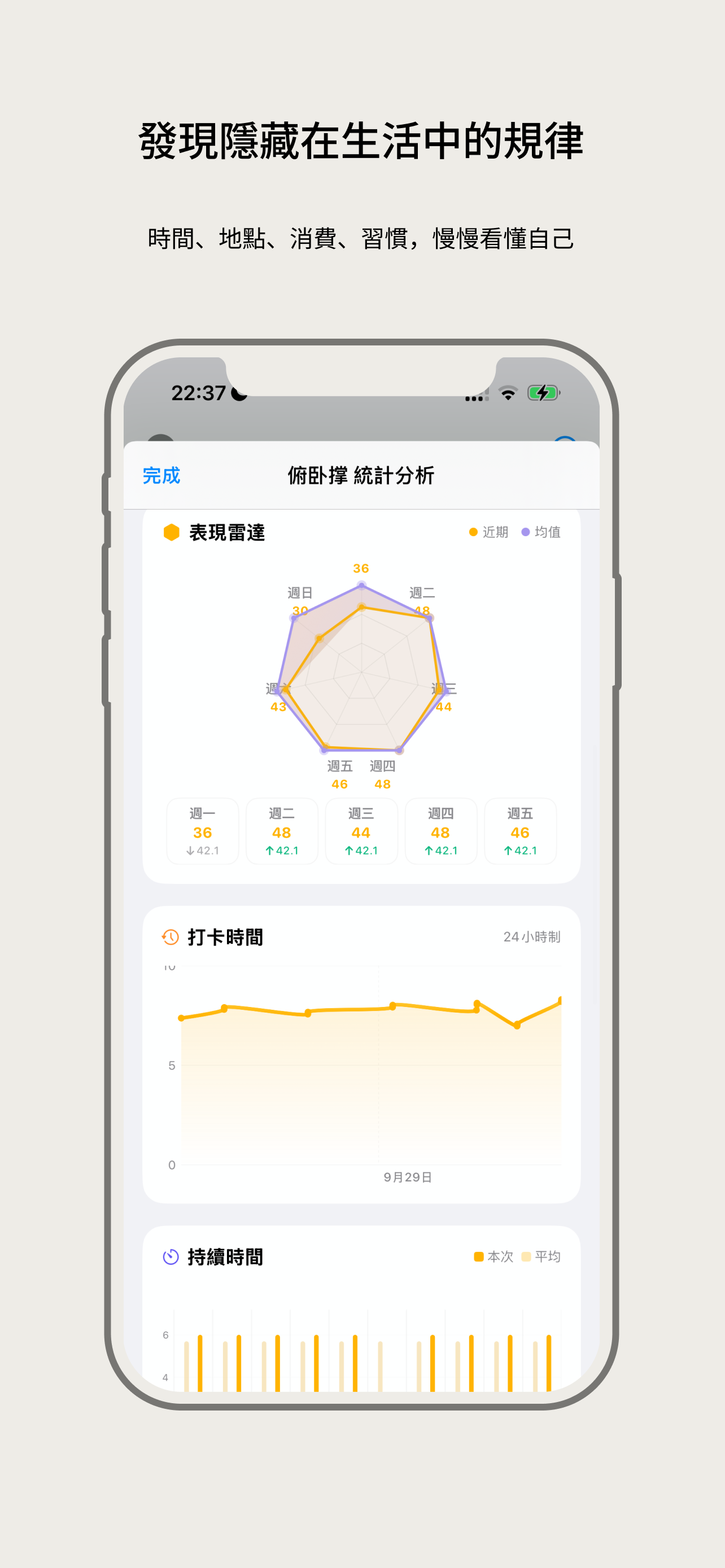 Ousia Insights